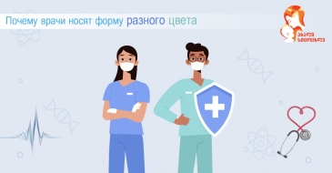 Почему хирурги носят синюю или зеленую форму?