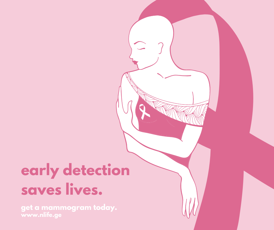 Mammography - Diagnostic Study Of The Breast